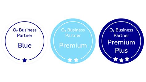 o2 Business Partner Programm: Alle Vorteile für Sie.
